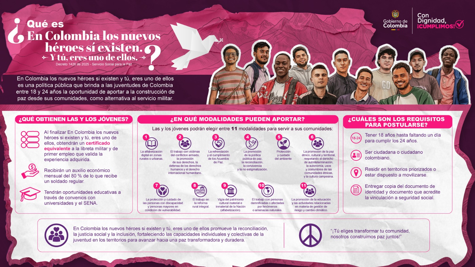 Infografía oficial del Gobierno de Colombia titulada "¿Qué es 'En Colombia los nuevos héroes sí existen. ¿Y tú, eres uno de ellos?'?". Explica el programa de Servicio Social para la Paz dirigido a jóvenes de entre 18 y 24 años como alternativa al servicio militar, detallando los beneficios, los requisitos de postulación y las 11 modalidades de participación comunitaria.