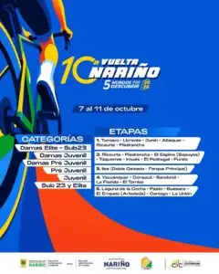 Infografía oficial de la Décima Vuelta a Nariño con fechas del 7 al 11 de octubre, listado de categorías de competición y el recorrido detallado de las cinco etapas.